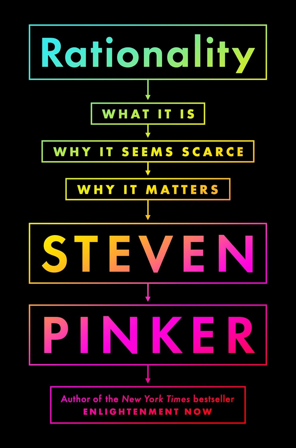 Rationality: What It Is, Why It Seems Scarce, Why It Matters Book by Steven Pinker