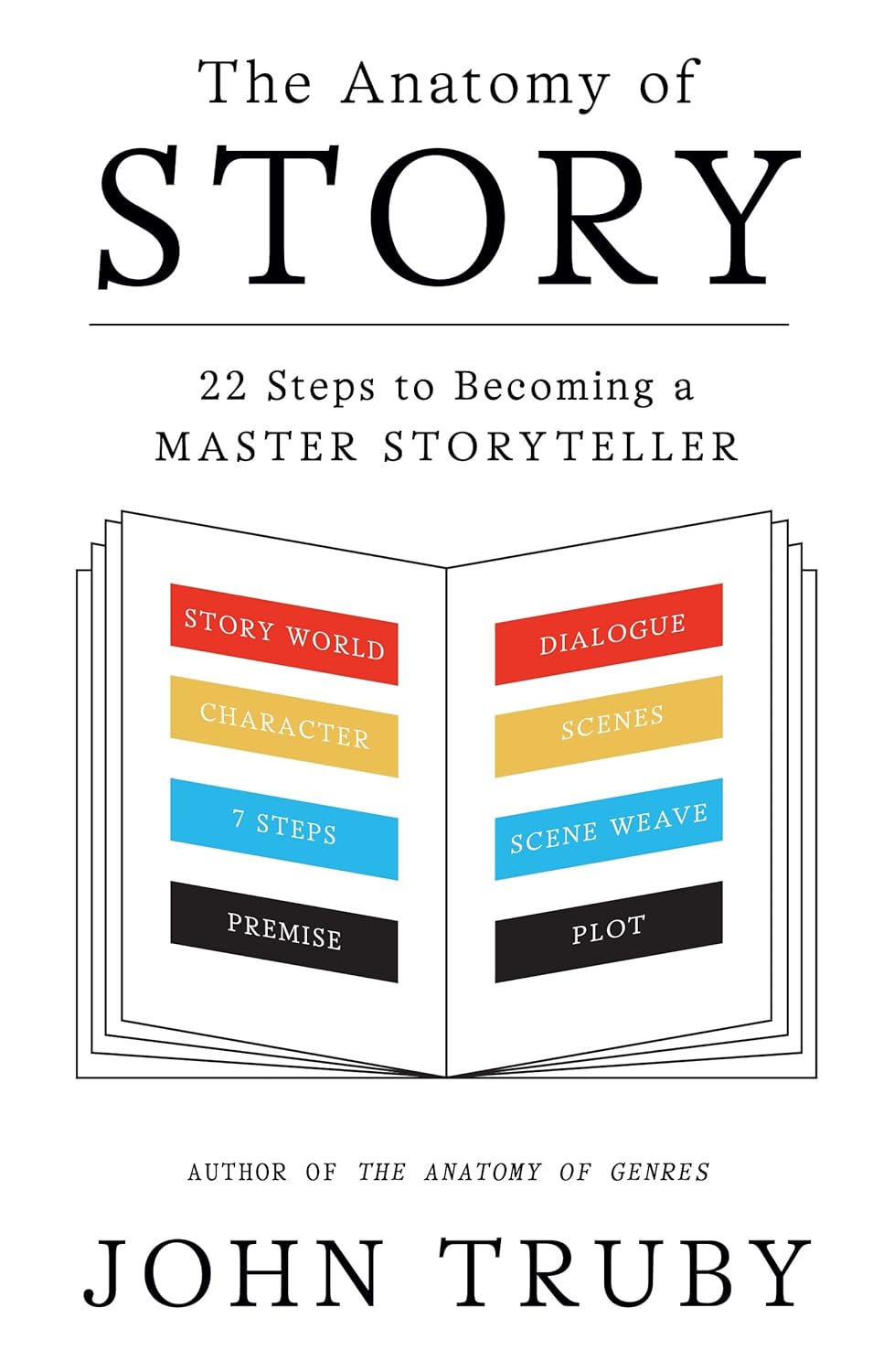 The Anatomy of Story: 22 Steps to Becoming a Master Storyteller Book by John Truby