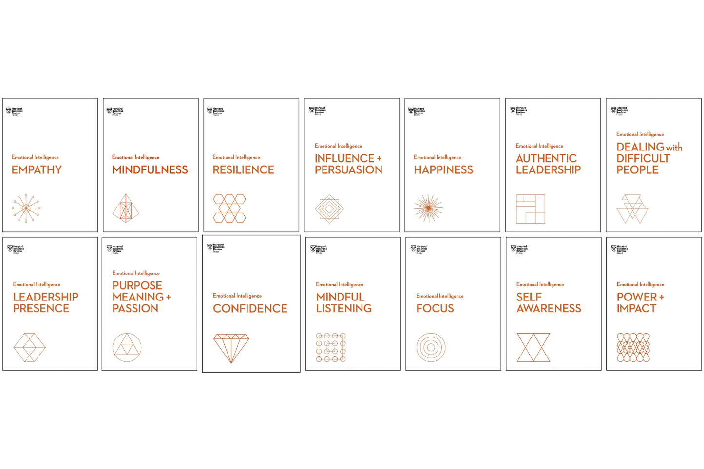 HBR Emotional Intelligence Series by Harvard Business Review