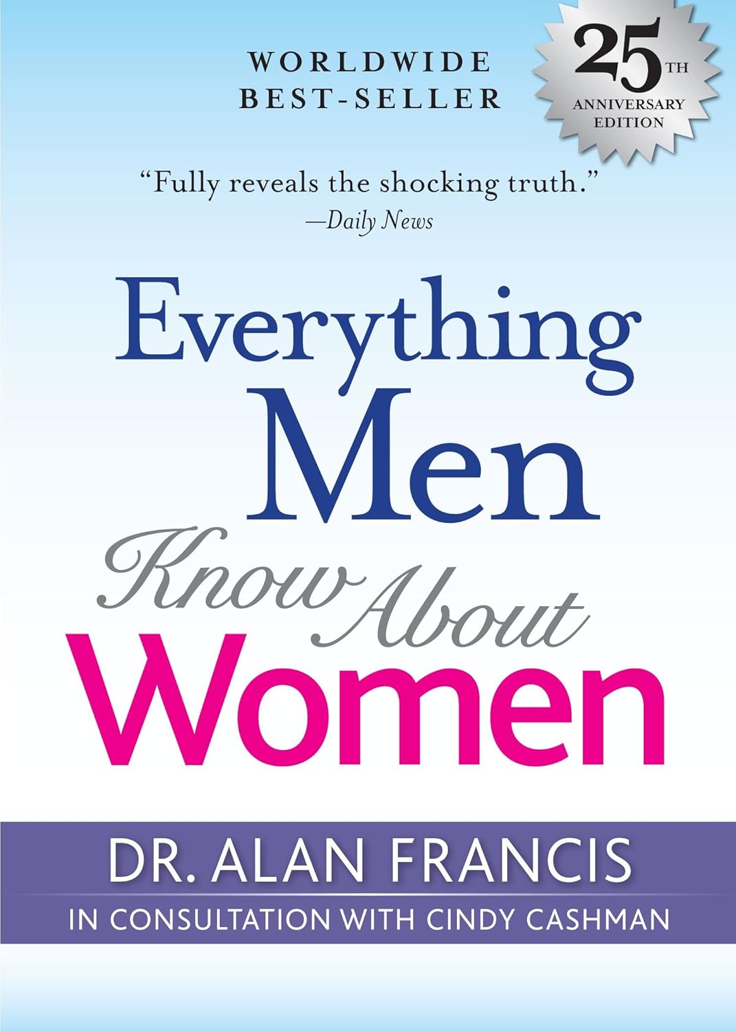 Everything Men Know About Women by Cindy Cashman